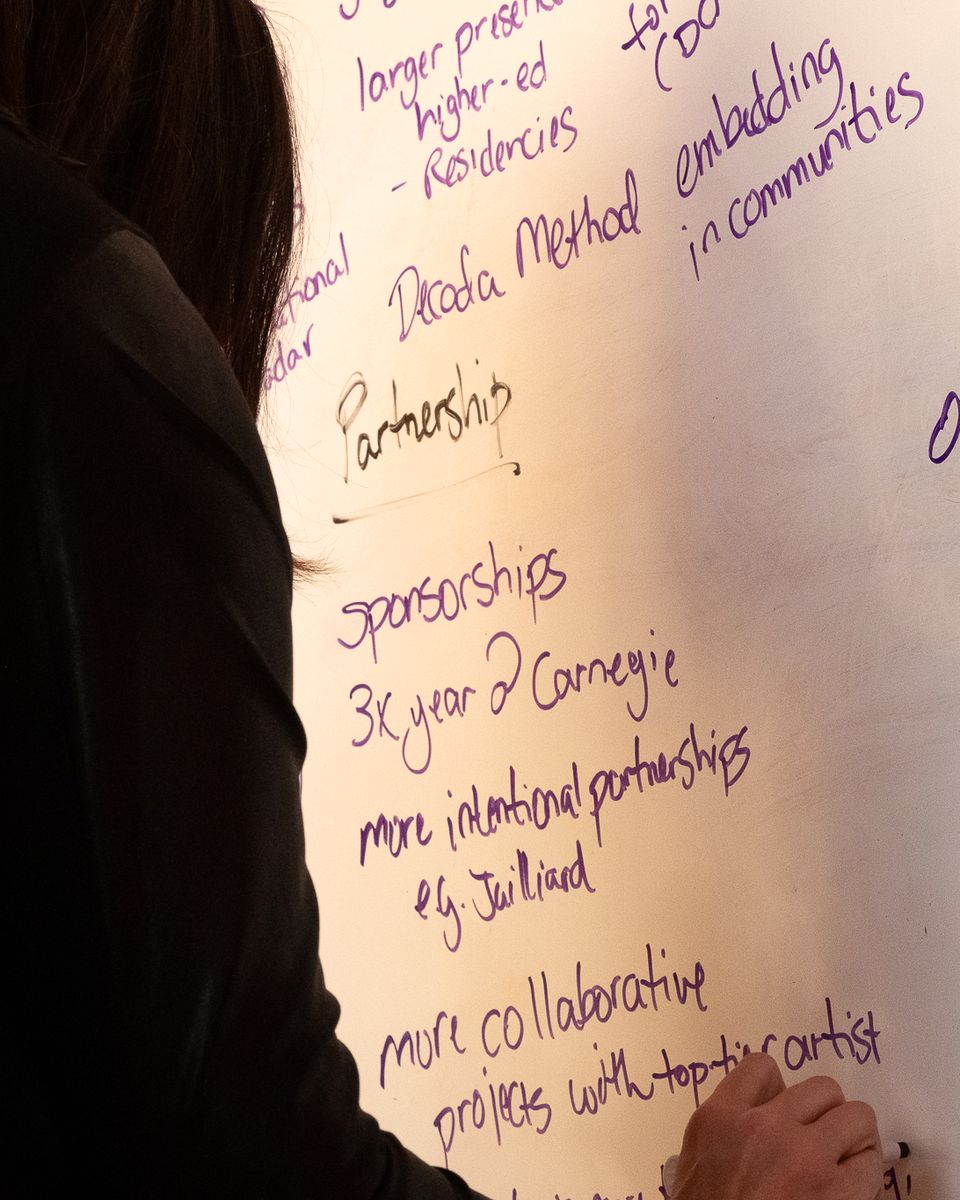 A person writes ideas about partnerships and sponsorships on a whiteboard in purple marker.