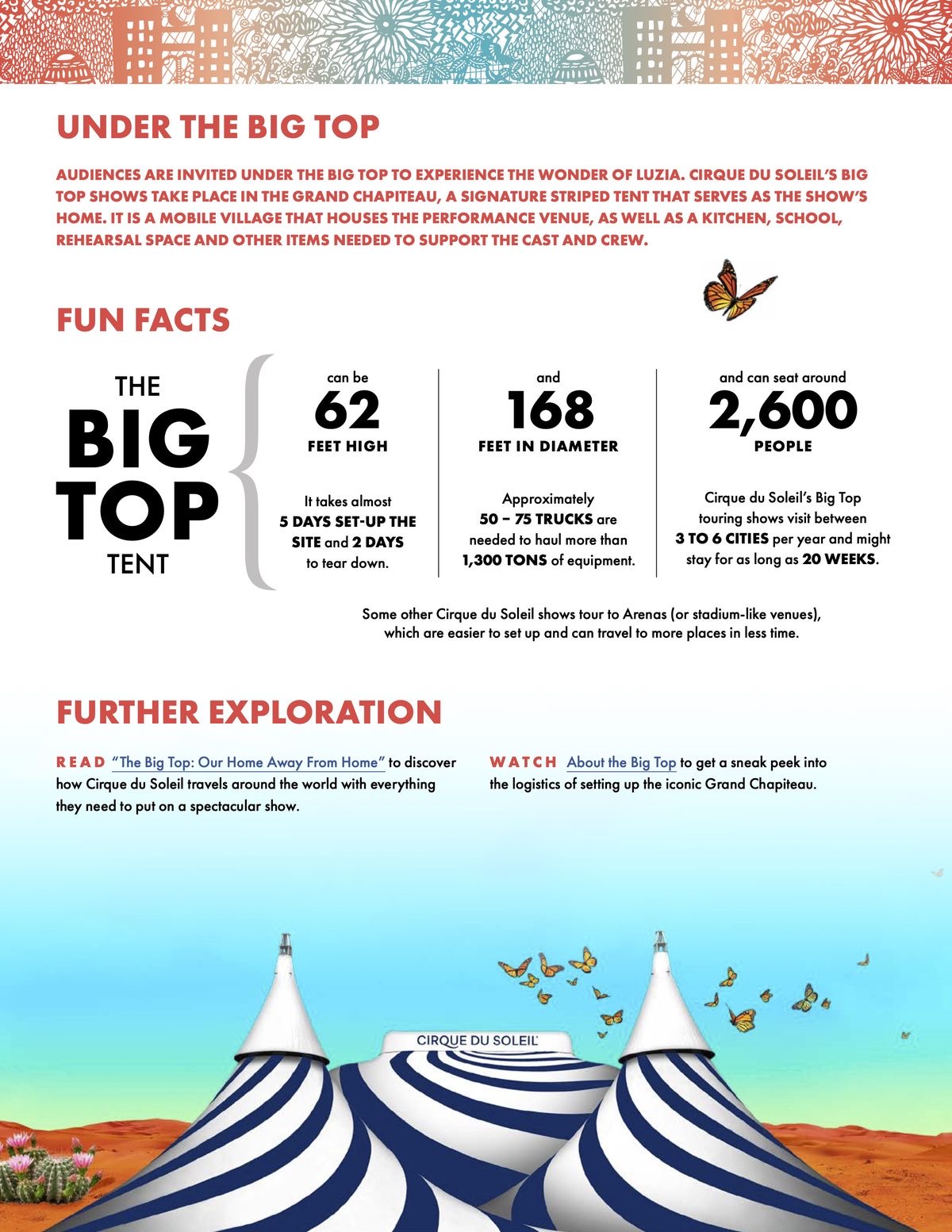 LUZIA, Under the Big Top. The touring tent itself, in numbers a class can work with.